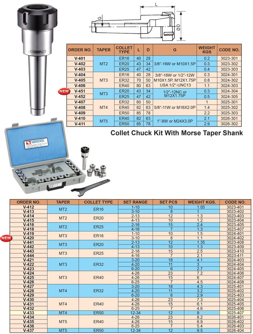 Bầu kẹp dao phay chuôi côn MT2, MT3, MT4, MT5 - collet ER Vertex thông số