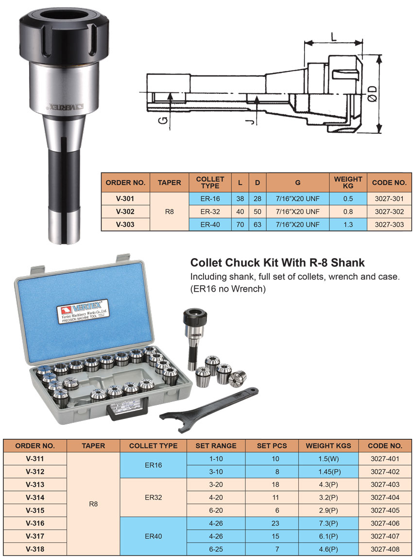 Bầu kẹp dao phay chuôi R8 - collet ER Vertex thông số