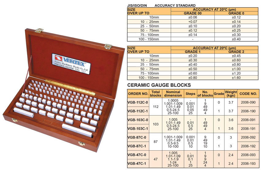 Bộ căn mẫu bằng gốm Ceramic Gauge Block Set VGB-112C-0, VGB-112C-1, VGB-103C-0, VGB-103C-1, VGB-87C-0, VGB-87C-1, VGB-47C-0, VGB-47C-1 VERTEX