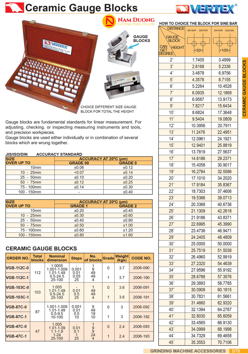 Bộ căn mẫu bằng gốm Ceramic Gauge Block Set VGB-112C-0, VGB-112C-1, VGB-103C-0, VGB-103C-1, VGB-87C-0, VGB-87C-1, VGB-47C-0, VGB-47C-1