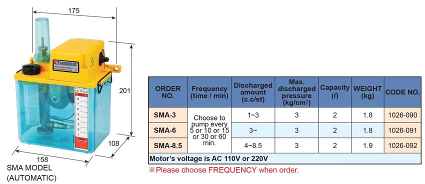 Bơm dầu bôi trơn tự động VERTEX: SMA-3, SMA-6, SMA-8.5