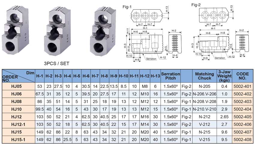 Chấu kẹp cứng máy tiện CNC VERTEX