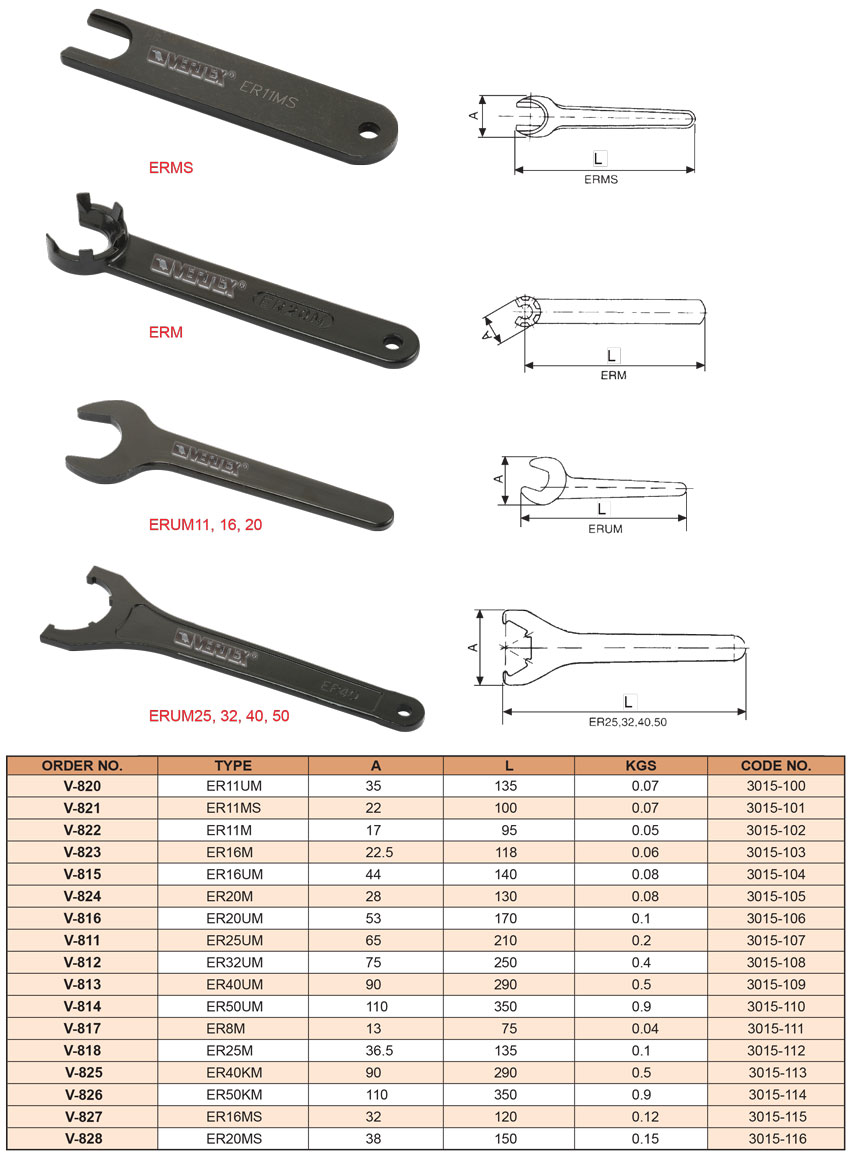 Collet Wrench For ER collet - Chìa vặn collet ER - VERTEX thông số