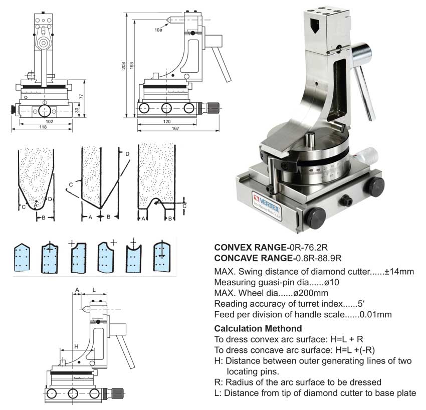 Dụng cụ sửa đá mài đa năng V-TDC của VERTEX