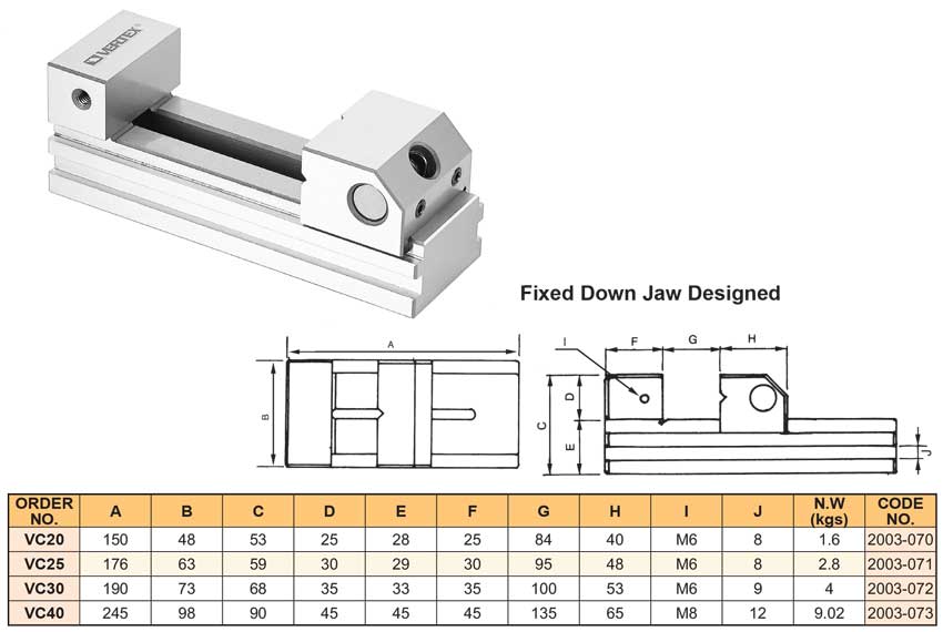 Eto máy mài VC20, VC25, VC30, VC35, VC40 VERTEX - Thông số