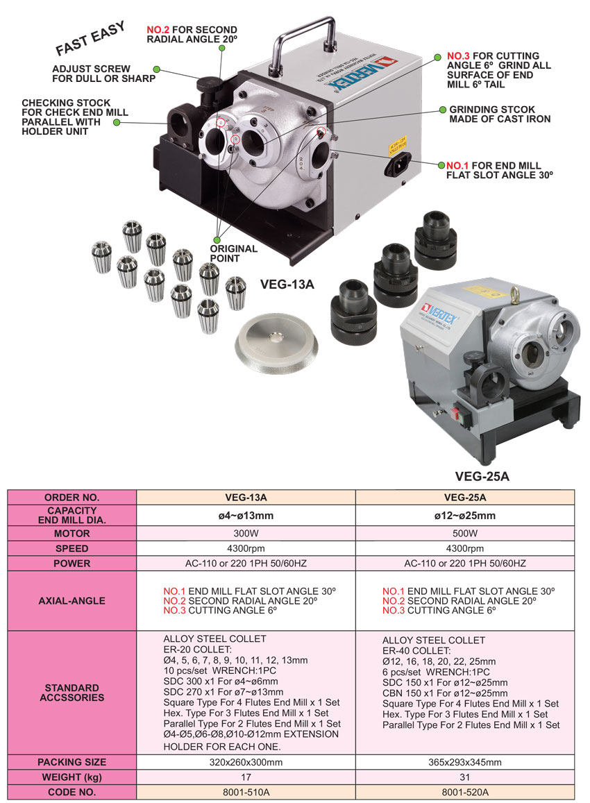 Máy mài dao phay ngón VERTEX VEG-13A, VEG-25A thông số