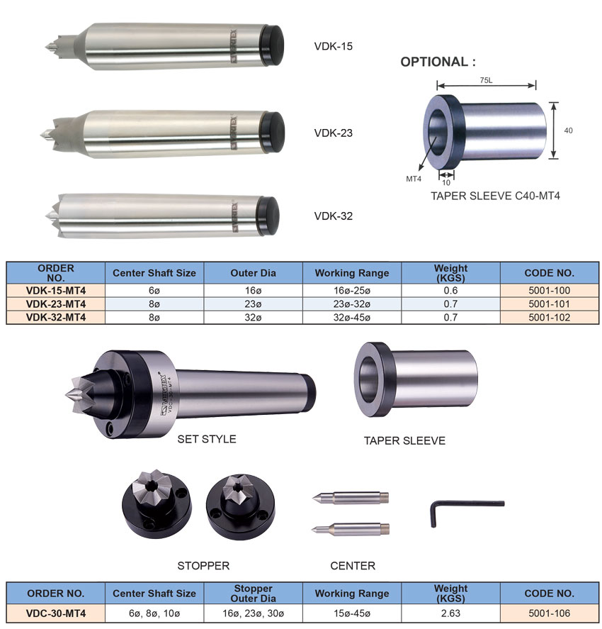 Mũi chống tâm máy tiện dẫn động VERTEX thông số