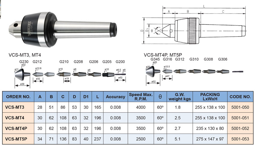 Mũi chống tâm máy tiện nhiều đầu mũi tốc độ cao VERTEX