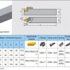 Cán dao tiện biên dạng ngoài CKNNR/L 3