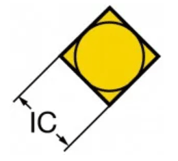 Kích thước IC chíp tiện