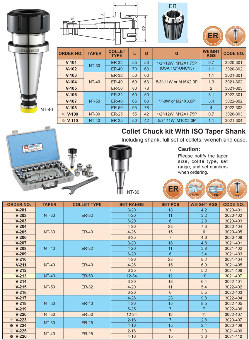 Bầu kẹp dao phay chuôi NT30, NT40, NT50 - collet ER của VERTEX thông số