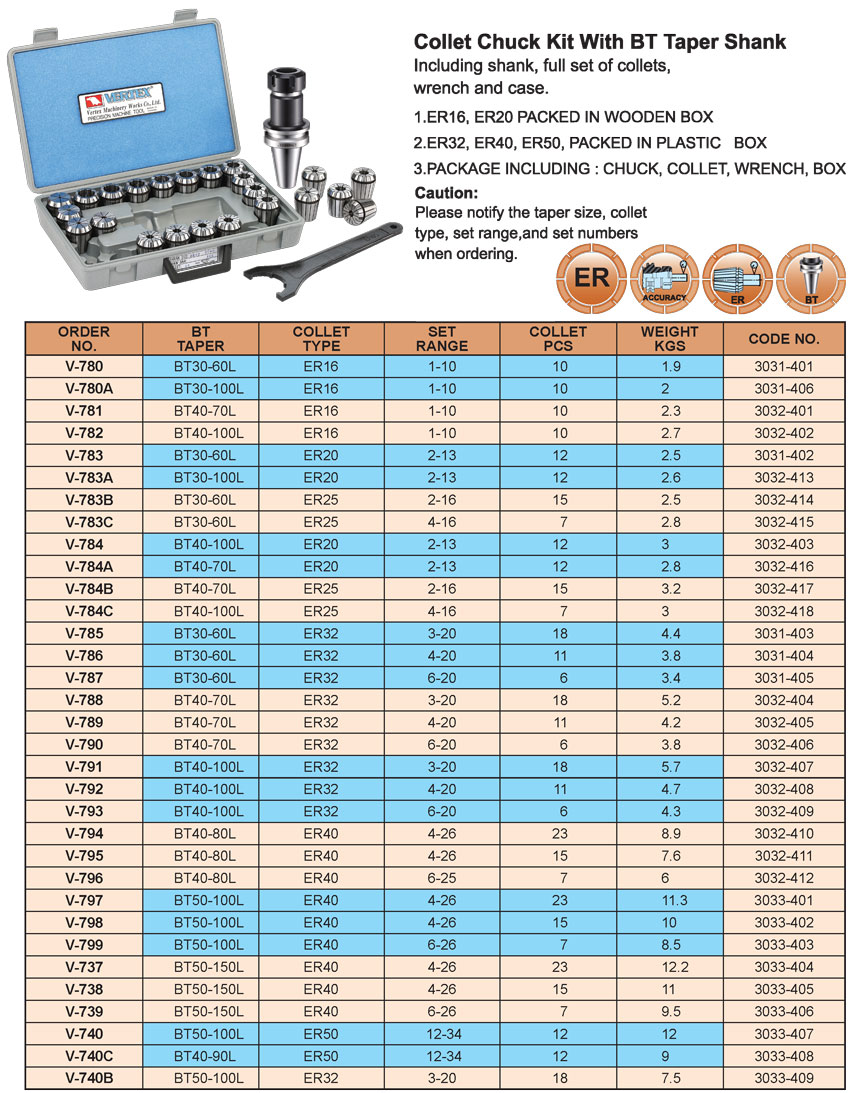 Bộ bầu kẹp dao phay CNC BT30, BT40, BT50 - collet ER VERTEX thông số