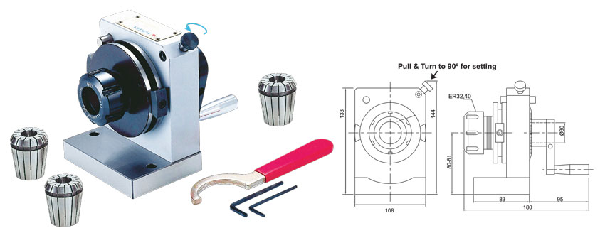 Collet Punch Former Vertex