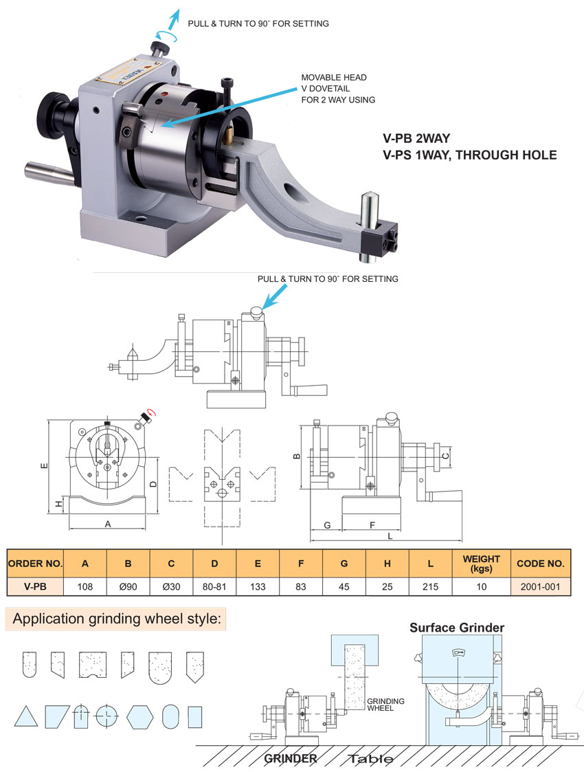 Punch Former Vertex V-PB