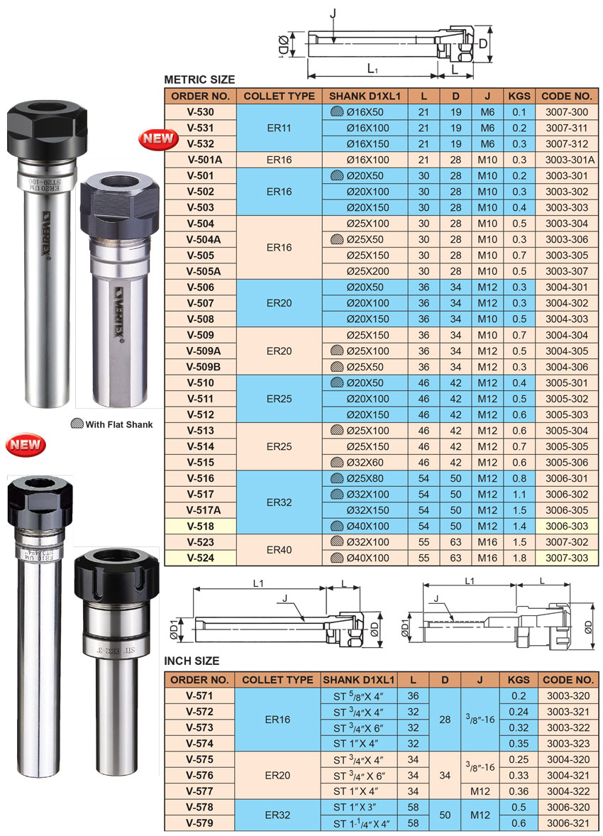 Straight Shank Chuck Collet ER Vertex thông số