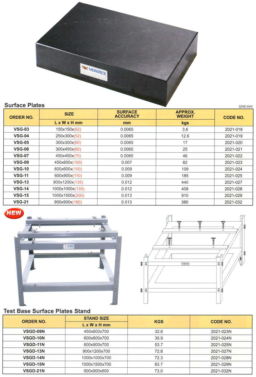 Bàn máp đá granite VSG-03 VSG-04 VSG-05 VSG-06 VSG-07 VSG-09 VSG-10 VSG-11 VSG-13 VSG-14 VSG-15 VSG-21 VERTEX thông số