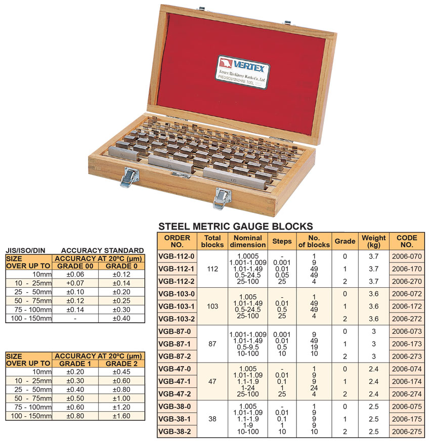 Bộ căn mẫu chuẩn VERTEX bằng thép