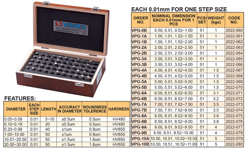 Bộ văn mẫu tròn Pin Gauge Set VERTEX pg 0b Vpg 1a Vpg 1b Vpg 2a Vpg 2b Vpg 3a Vpg 3b Vpg 4a Vpg 4b Vpg 5a Vpg 5b Vpg 6a Vpg 6b Vpg 7a Vpg 7b Vpg 8a Vpg 8b Vpg 9a Vpg 9b Vpg 10a Vpg 10b