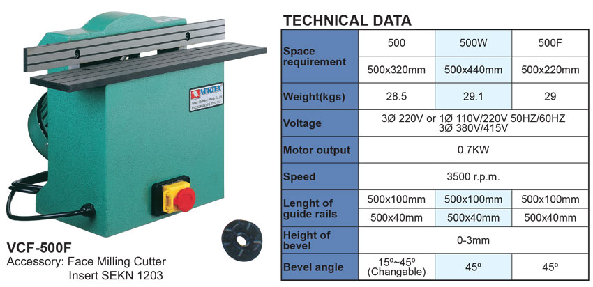 Máy vát mép VCF-500F VERTEX thông số