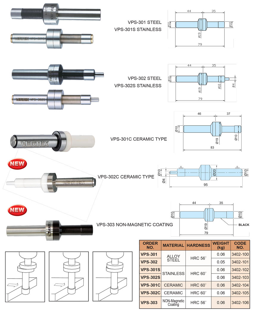 Đầu dò tâm cơ VPS-301, VPS-302, VPS-301S, VPS-302S, VPS-301C, VPS-302C, VPS-303 VERTEX