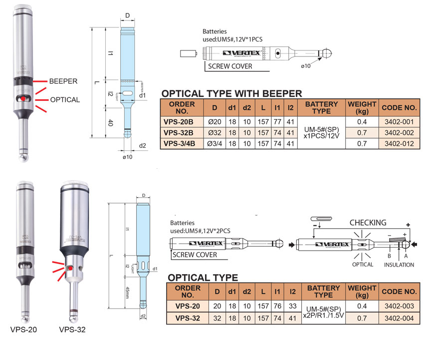 Đầu dò tâm điện tử VPS-20B, VPS-32B, VPS-3/4B, VPS-20, VPS-32 VERTEX