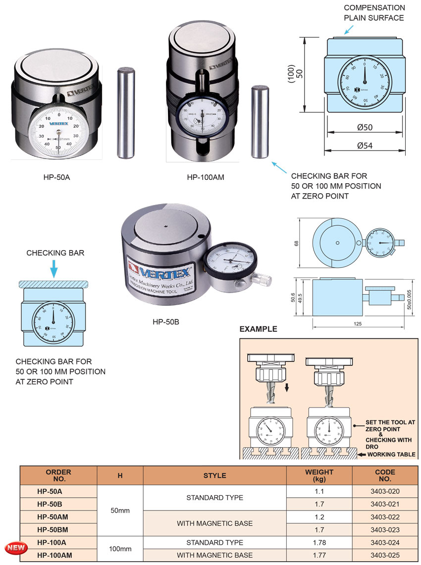 Đồng hồ sét dao trục Z: HP-50A, HP-50B, HP-50AM, HP-50BM, HP-100A, HP-100AM VERTEX