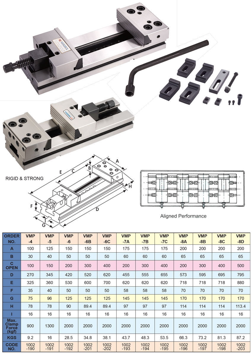 Ê tô phay mô đun VERTEX VMP-4, VMP-5, VMP-6, VMP-6B, VMP-6C, VMP-7, VMP-7B, VMP-7C, VMP-8, VMP-8B, VMP-8C, VMP-8D