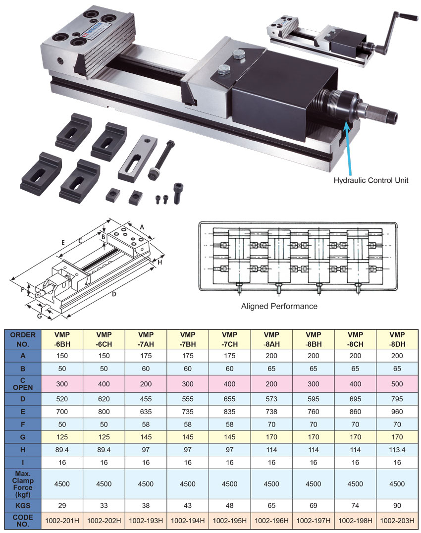 Ê tô thủy lực kiểu mô đun VERTEX VMP-6BH, VMP-6CH, VMP-7AH, VMP-7BH, VMP-7CH, VMP-8AH, VMP-8BH, VMP-8CH, VMP-8DH