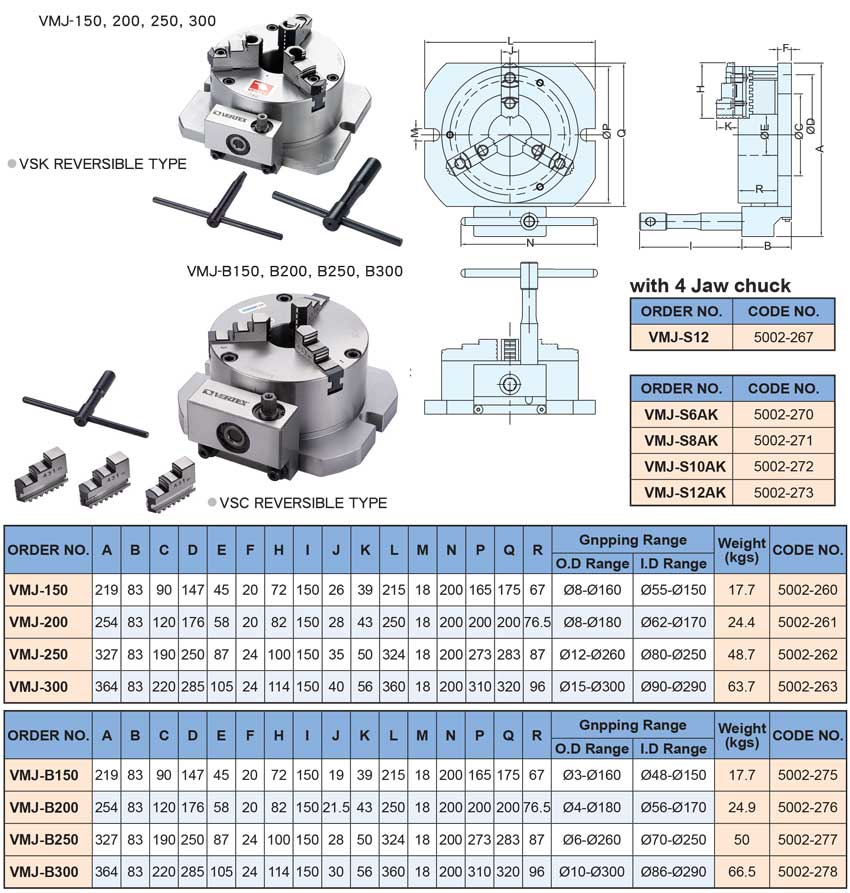 Mâm cặp máy phay 3 chấu tự định tâm VMJ-150, VMJ-200, VMJ-250, VMJ-300, VMJ-B150, VMJ-B200, VMJ-B250, VMJ-B300 VERTEX