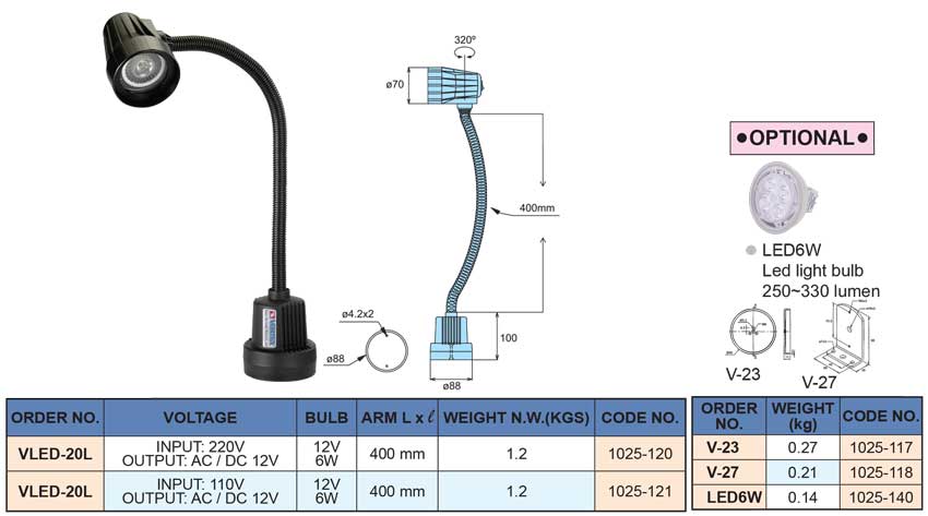 Đèn chiếu sáng máy tiện VLED-20L VERTEX