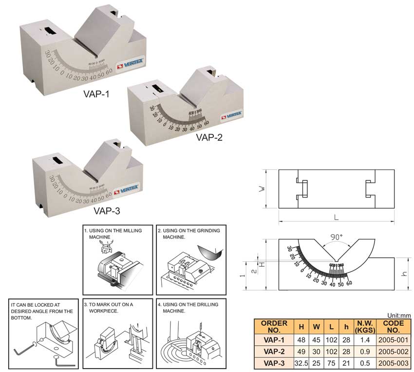 Khối V điều chỉnh góc nghiêng: VAP-1, VAP-2, VAP-3 của VERTEX