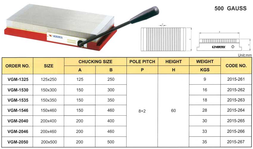 Bàn từ cơ VGM-1325, VGM-1530, VGM-1535, VGM-1546, VGM-2040, VGM-2046, VGM-2050 của VERTEX