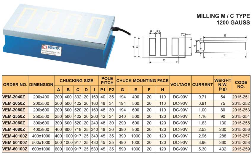 Bàn từ điện máy phay VEM-2040Z, VEM-2050Z, VEM-2060Z, VEM-2550Z, VEM-3060Z, VEM-4080Z, VEM-40100Z, VEM-50100Z, VEM-60100Z của VERTEX