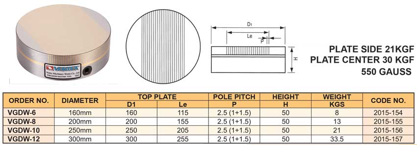 Bàn từ tròn bước nhỏ VGDW-6, VGDW-8, VGDW-10, VGDW-12 của VERTEX