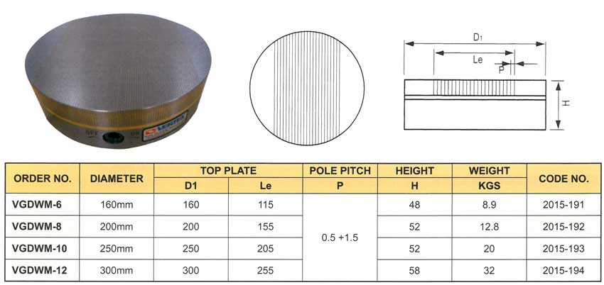 Bàn từ tròn bước siêu nhỏ VGDWM-6, VGDWM-8, VGDWM-10, VGDWM-12 CỦA VERTEX