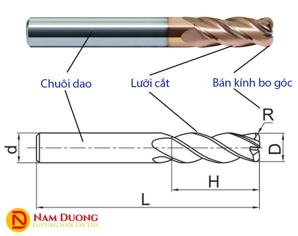 Cấu tạo dao phay bo góc