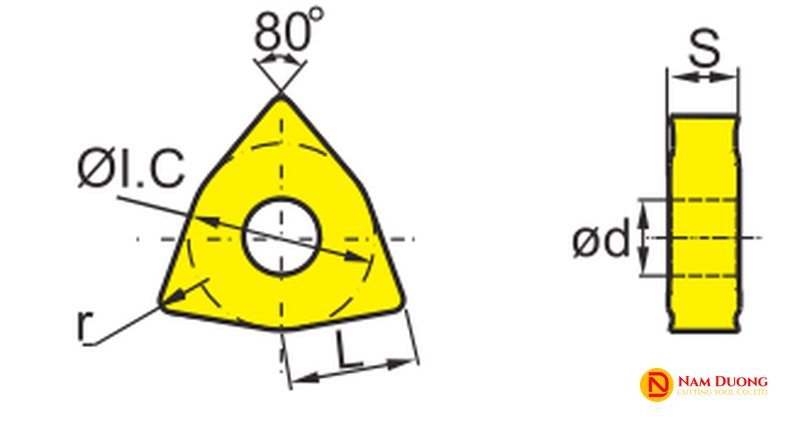Sơ đồ hình học và kích thước mảnh tiện WNMG trigon 80°
