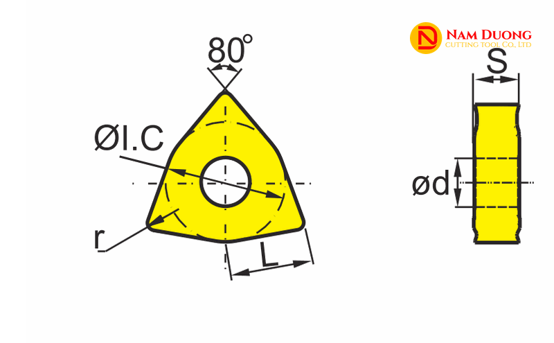 Bản vẽ mảnh tiện W dạng trigon, góc đỉnh 80°, mặt trên và mặt bên, kèm ký hiệu ØI.C, ød, L, S, r