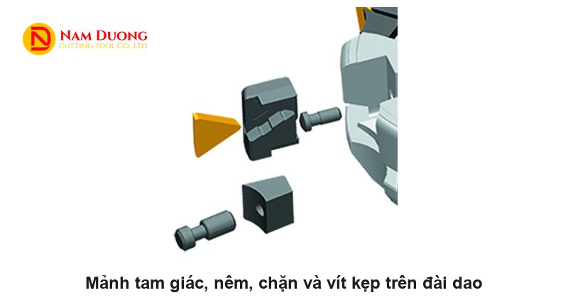 Mảnh tam giác màu cam cùng nêm, khối chặn và hai vít kẹp được tháo rời khỏi ổ mảnh của đài dao