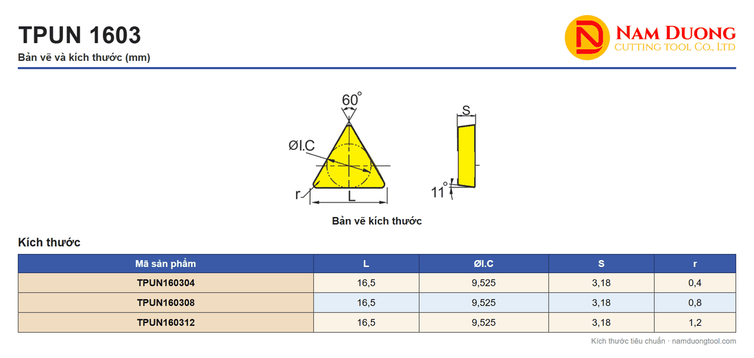 Bản vẽ mảnh tam giác TPUN 1603 kèm ba dòng số đo của ba mã, ghi theo các ký hiệu L, ØI.C, S, r, đơn vị mm